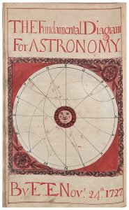 Thomas Earl, The Fundamental Diagram for Astronomy, from his 1727 copybook.