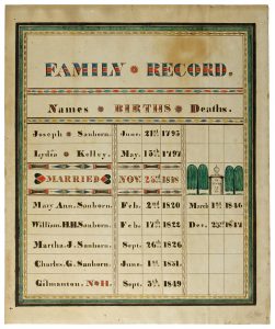 Joseph Sanborn – Lydia Kelley Family Record, Gilmanton, New Hampshire, 1849