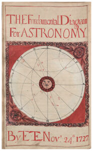 Thomas Earl, “The Fundamental Diagram for Astronomy,” from his 1727 copybook