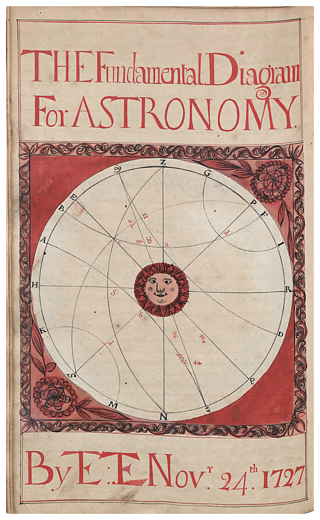 Thomas Earl, “The Fundamental Diagram for Astronomy,” from his 1727 copybook