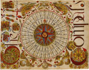 Thomas Earl, “The Mariner’s Compass,” from his 1740–41 copybook